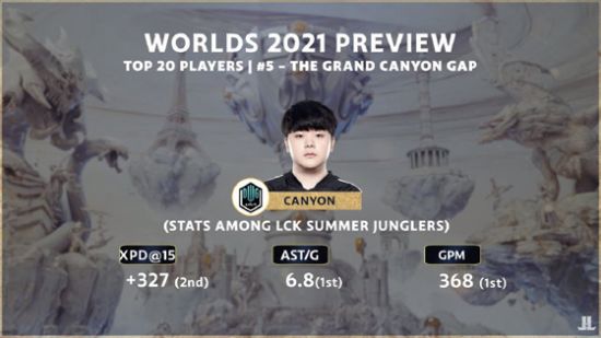 TES与JDG成功晋级2026LPL淘汰赛的精彩瞬间
